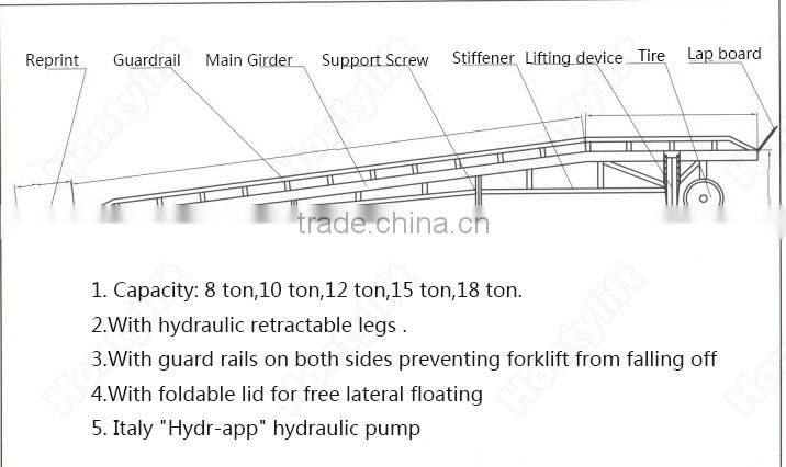 10 ton truck portable loading dock ramps mobile yard ramp