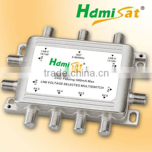 5.8G Wireless A/V Sender