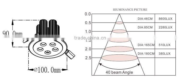 high CRI for led ceiling down light 15w in shenzhen