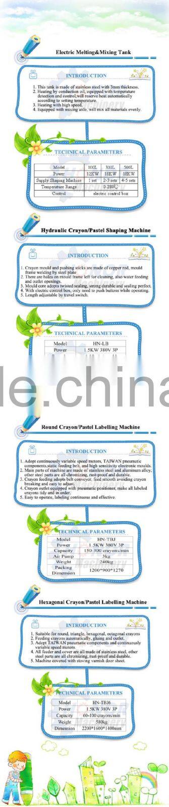 Best Selling Crayons Oil Pastel Making Machine