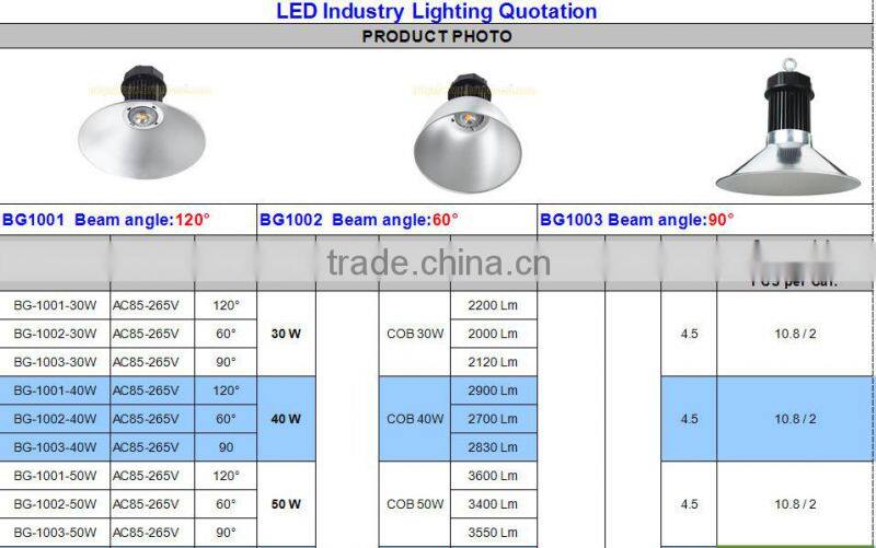 High quality factory outlet 3 year warranty LED industrial high bay lighting 30~200W