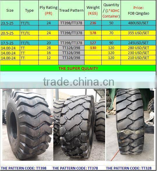 China Tyre Manufacturer Looking For Truck Tyre Agent 11R22.5 315/80R22.5 1200R24 385/65R22.5