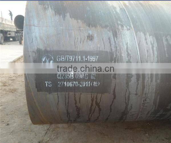 Innovative hot-sale en10210 mill steel tubes