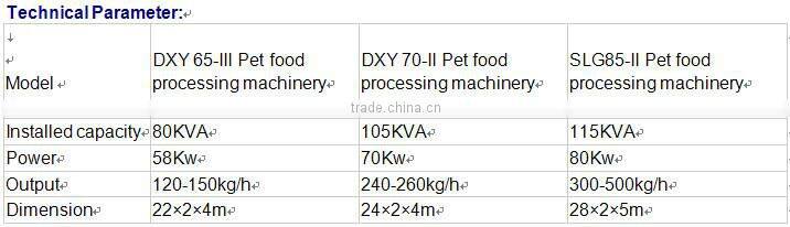 Sinking and floating fish feed pellet machine price