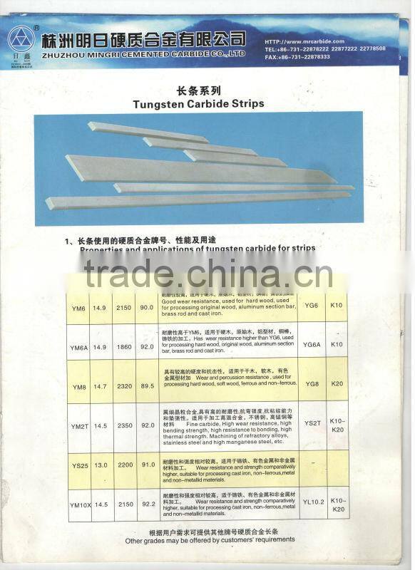 tungsten carbide strips for high manganese steel