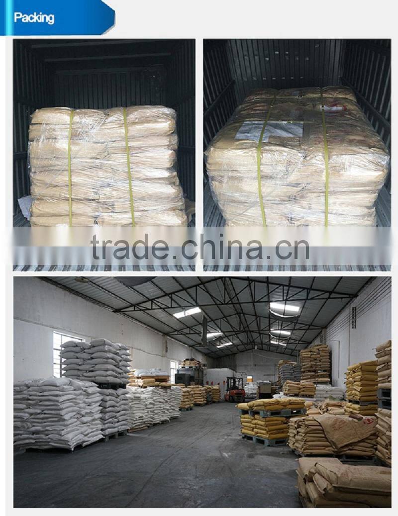 Functional Plastic Additive Masterbatch