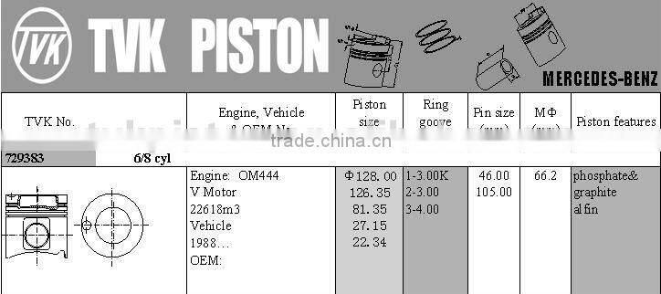 MERCEDES-BENZ PISTON OM444