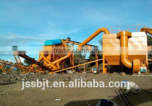 circular vibrating screen/sand sieving machine
