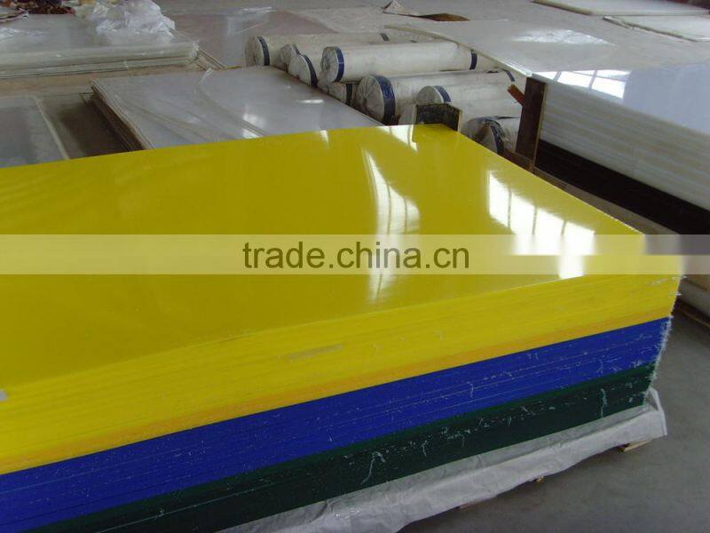 China factory wholesale 3mm transparent and clear cast acrylic sheet