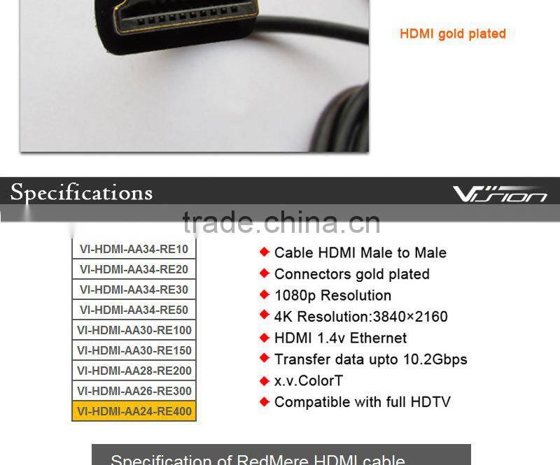 High performance 40m 24AWG RedMere HDMI Cable with gold plated connector