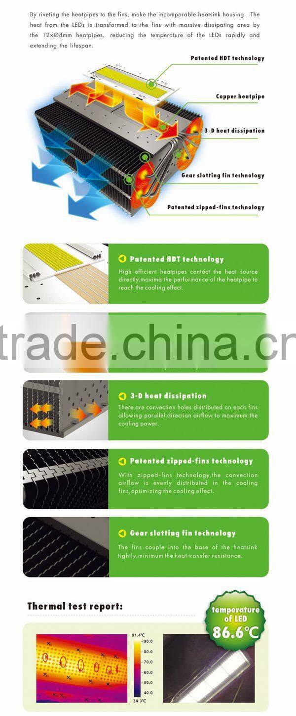 1000w led floodlight replace floodlight 2000w IP66 waterproof LED high mast light