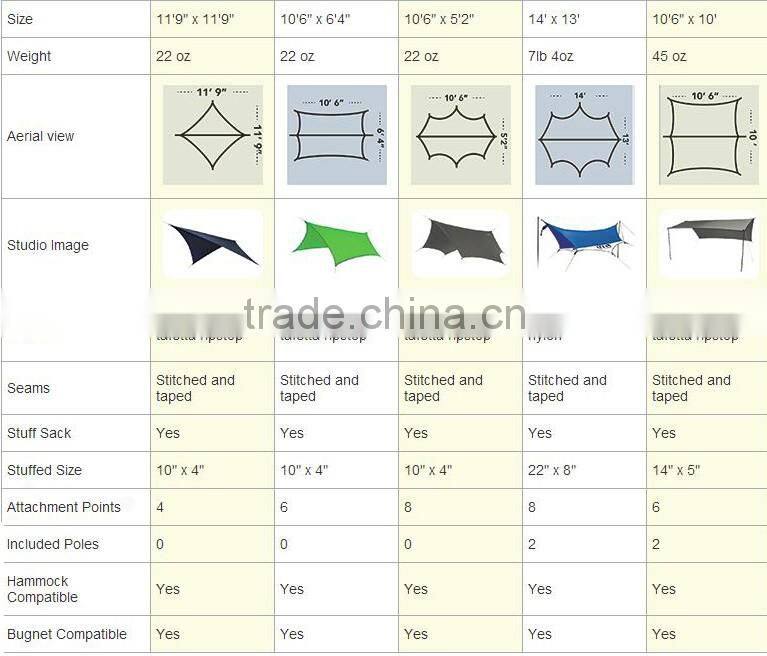 NBWT excellent after-sales service uv protection low prices camping tarp