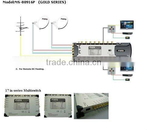 3 in 6 out zinc alloy satellite multiswitch (MS-30306)