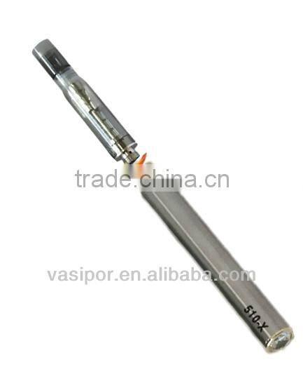 2014 new 510 cartomzier /lady mini cartomizer supplier&manufacturer