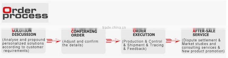 Factory new design 87/13 nylon spandEx floral patern jacquard mesh fabric, dress jacquard mesh fabric