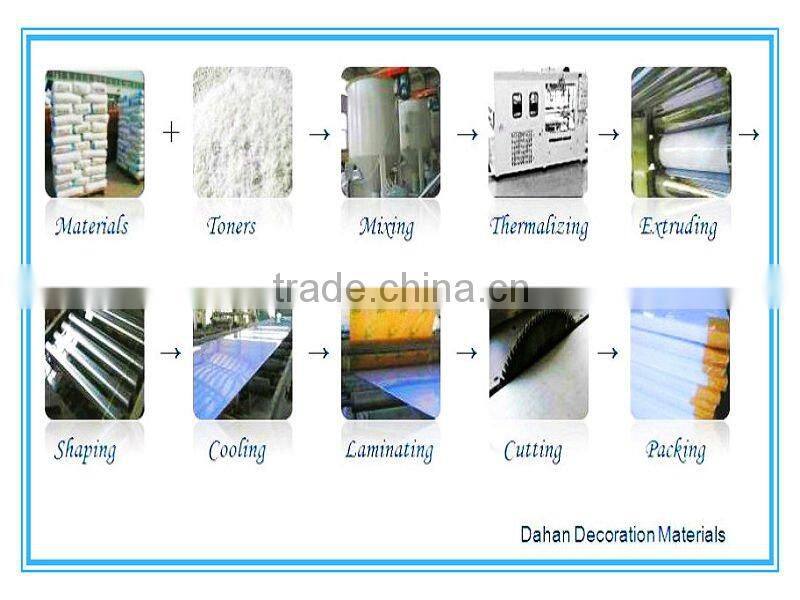 1.5mm Thickness White Polystyrene/ps Diffuser Sheet For Led Lamp