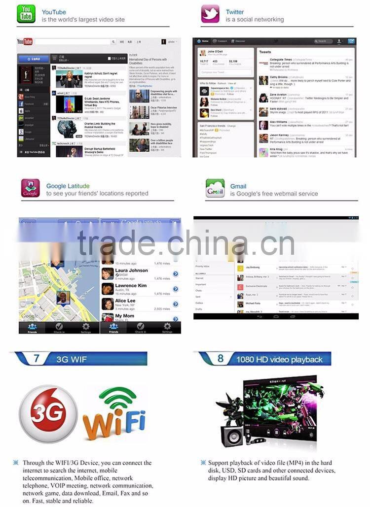 Automotive use car audio gps stereo dvd system FOR KIA SPORTAGE R with quad core high definition multi-touch screen,wifi, bt,dvr