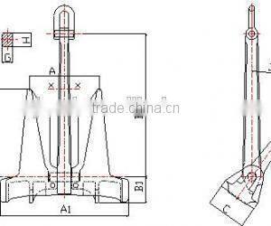 WuHan Steel Anchor Marine Anchor AC-14 HHP Anchor