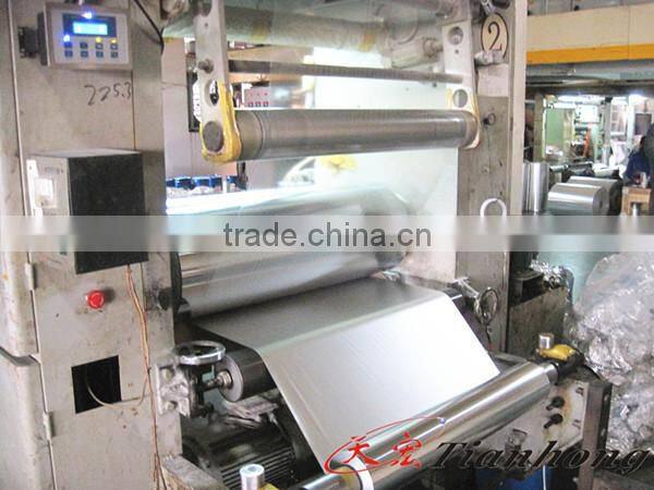 Aluminium foil manufacturer