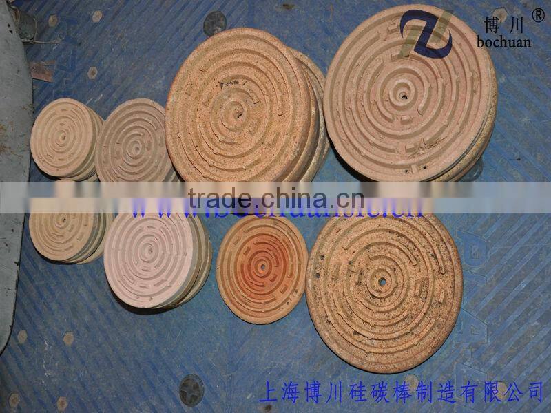 Fire-Resistant Board