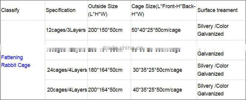 High Quality Galvanized Welded Rabbit Cage Wire Mesh/High Quality Rabbit Cage/Rabbit Farming Cage