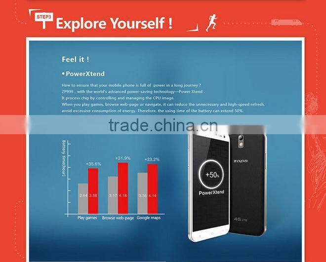 ZOPO ZP999 Standard Lion Heart 4G Smartphone MTK6595 5.5 Inch FHD Octa Core 2.0GHz Android 4.4 2GB 16GB 14.0MP