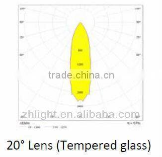 TUV/CE/RoHS approvednight projector light bulb 150W 180W 210W 270W