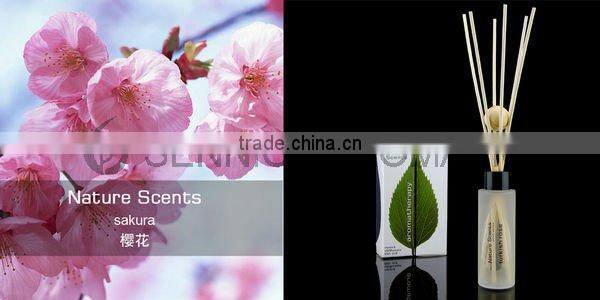 NS Nature Scents slender 60ml aroma diffuser