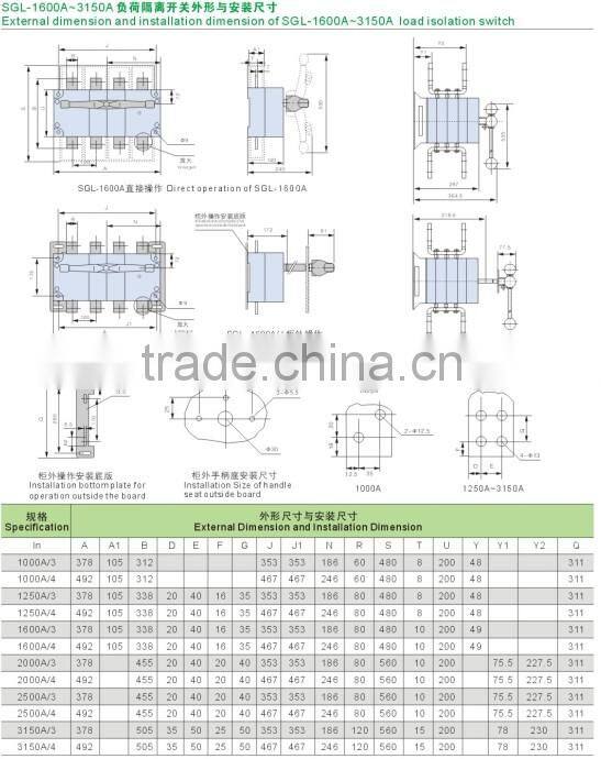 Manufacturer/ isolation switch