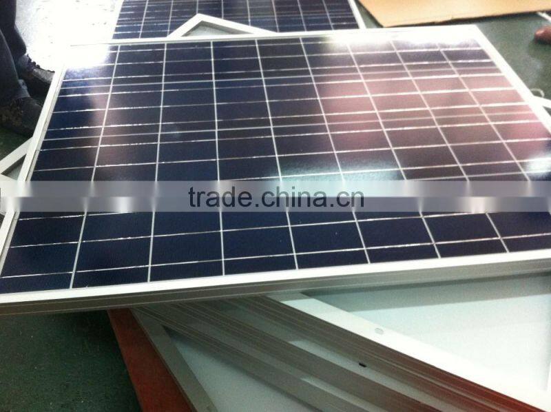 Hot selling polycrystalline solar panels from china
