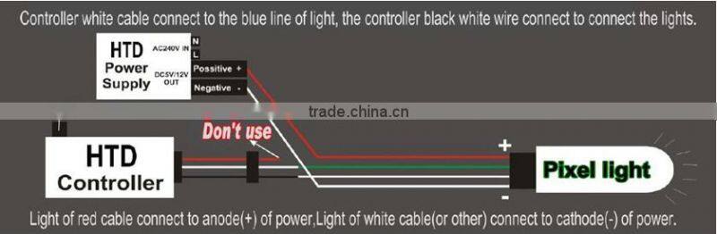Point Lights Item Type and CE,RoHS Certification LED pixel point source light