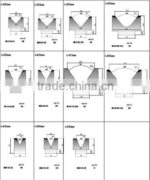 amada press brake tooling and dies