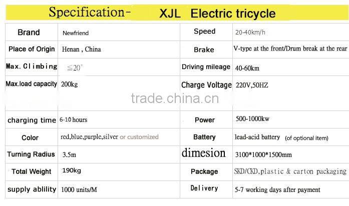 Wholesale Chinese electric passenger tricycle with cargo box