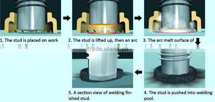 Carbon Steel Concrete Anchor Weld