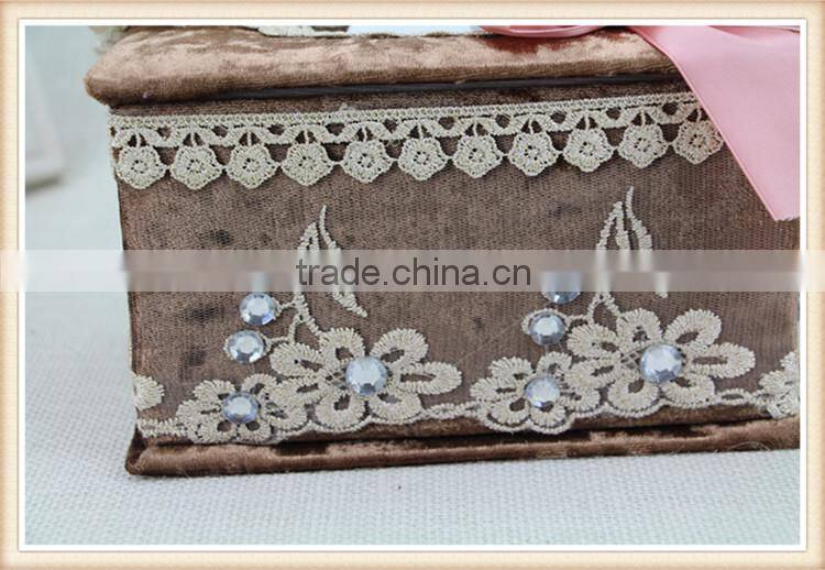 Wall mounted tissue box holder