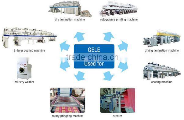 heat exchanger for Timber drying machine