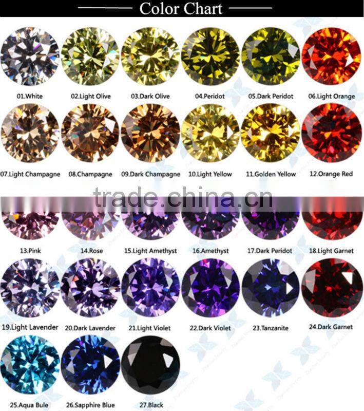 Synthetic semi precious stone gems by setting machine