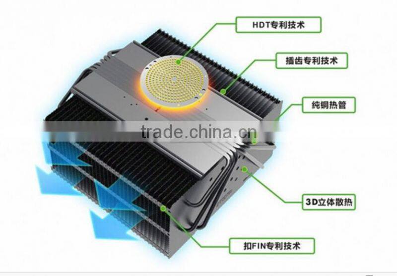 outdoor led flood light bulbs