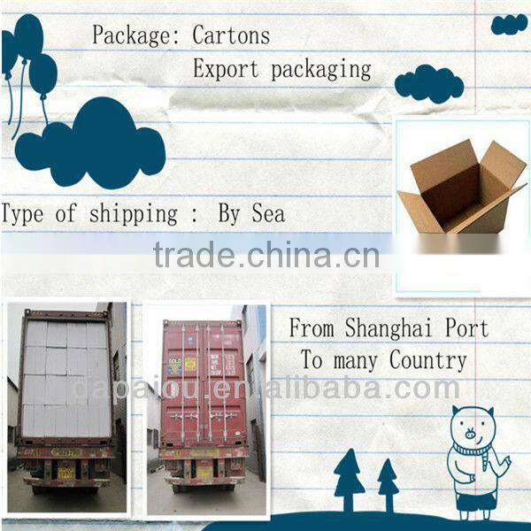 Gondola Shelf Display Good Qunailty