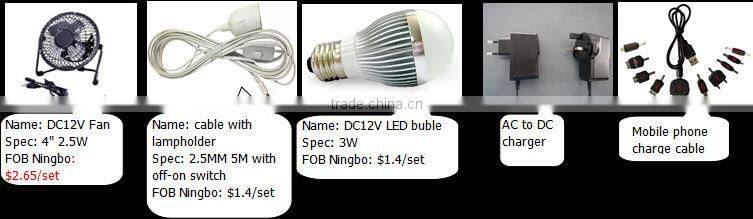 ODA-6-6-30W solar system for house
