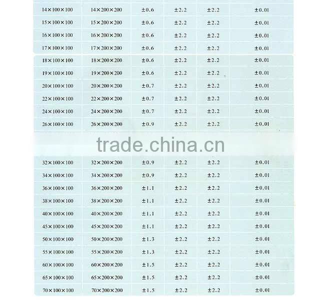 YG8 carbide board, cemented carbide plates with good quality