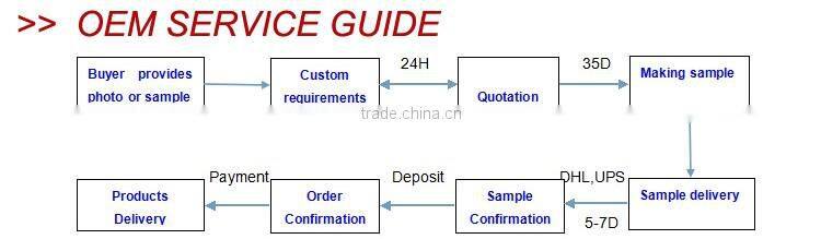 double bridge pilot titanium sunglasses polarized metal