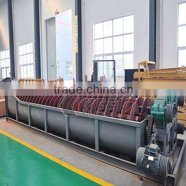 screw sand washing machine