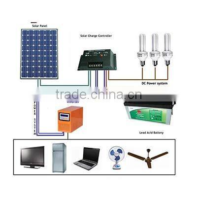 calculator amorphous thin film 0.5v photovoltaic solar cells 6x6