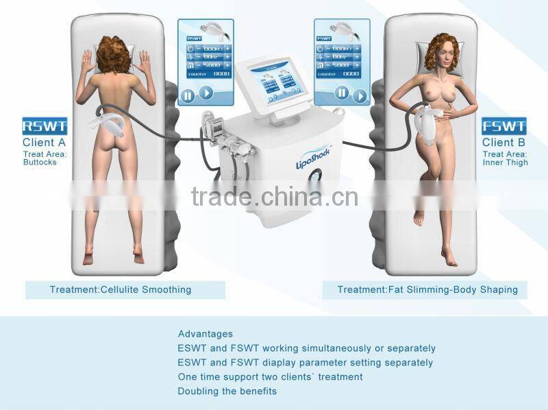 focused shockwave therapy body contouring lipo slimming equipment - LipoShock