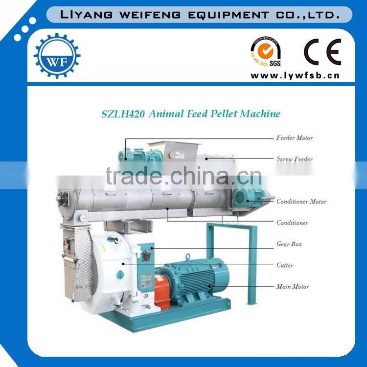 animal feed pellet production line animal feed making machine
