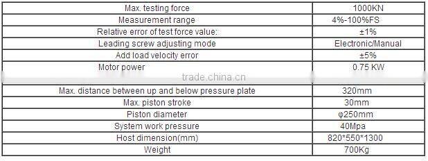 Concrete cement brick pressure testing equipment compression tester