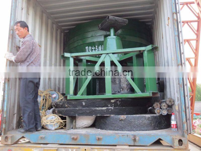 Gold ore grinding pan mill, Sudan Gold Wet Pan Mill Price