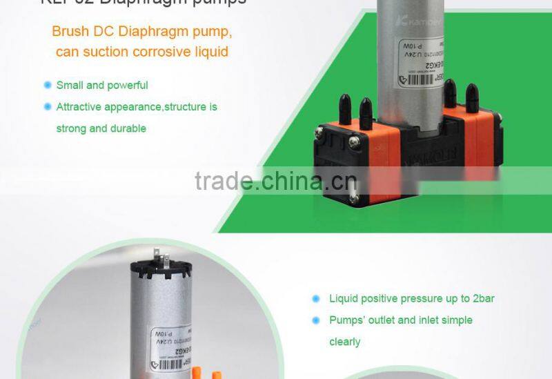 KAMOER Displacement Pump Micro Hydraulic Pump