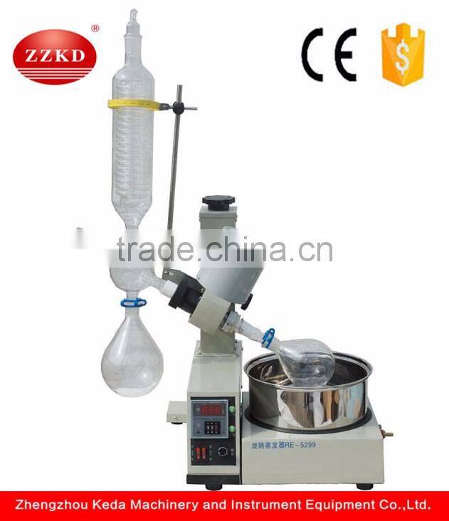 salable jacketed multi-function glass reactor